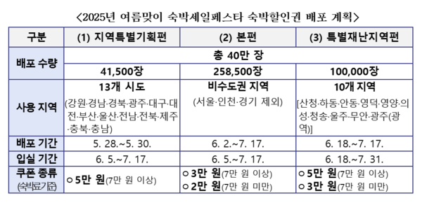 사진=문화체육관광부