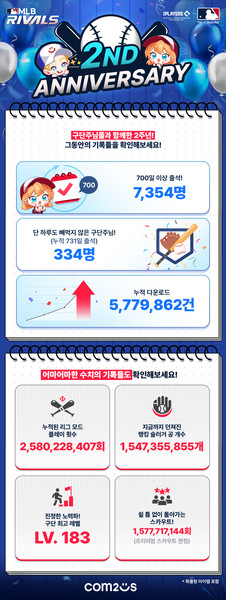 사진=회사 제공