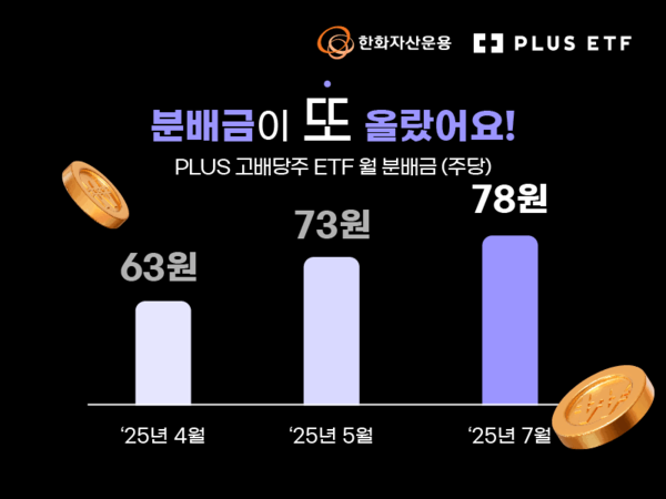 사진=한솨자산운용.