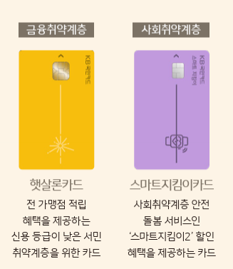 출처=KB국민카드