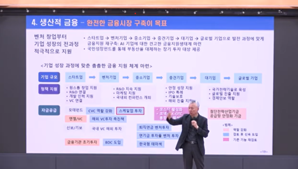 홍성국 전 국정위 경제1분과장이 19일 국회에서 열린 세미나에서 국회의원들에게 강연하고 있다. 사진=유튜브채널 손명수티비 영상 캡처