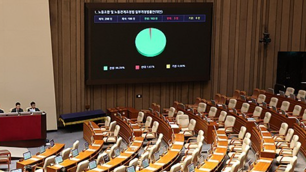 국회 본회의. 사진=연합뉴스