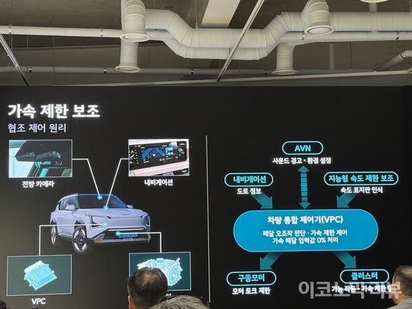 기아 가속 제한 보조 작동 원리. 사진=양정민 이코노믹리뷰 기자