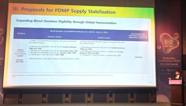 이재우 GC녹십자 개발 본부장이 2025 글로벌 바이오 콘퍼런스에서 발표 중인 모습. 사진=GC녹십자.