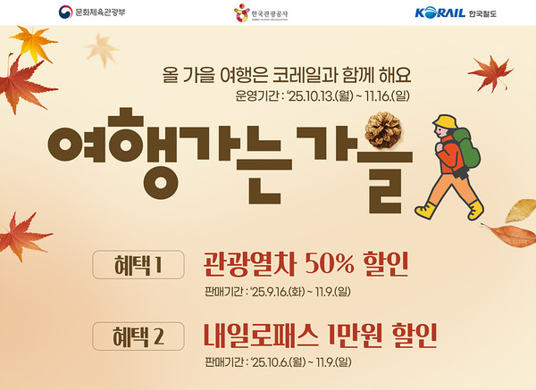 '여행가는 가을' 포스터. 출처=코레일