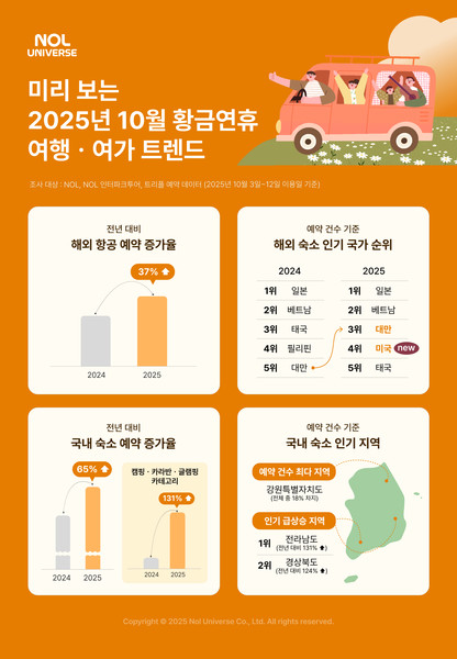 사진=회사 제공