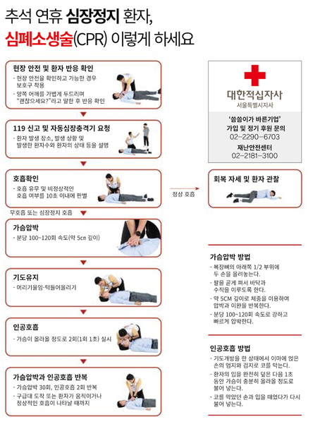 대한적십자사 서울지사 재난안전센터 02-2181-3100