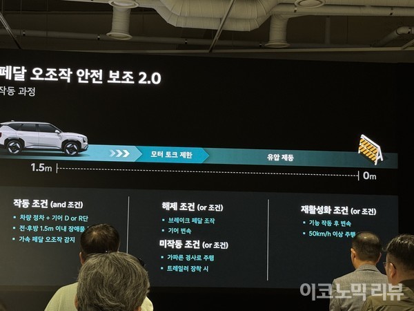 기아 EV5 페달 오조작 안전 보조 2.0. 사진=양정민 이코노믹리뷰 기자