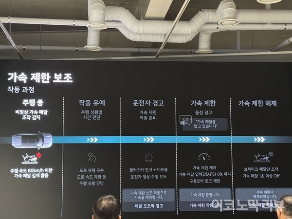 EV5에 최초 적용되는 가속 제한 보조 기능. 사진=양정민 이코노믹리뷰 기자