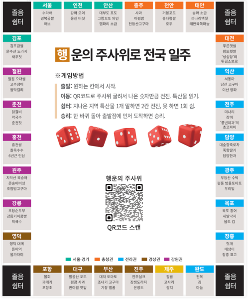 QR코드(관련 기사)로 행운의 주사위를 굴려서 나온 숫자만큼 전진 | ER문화부