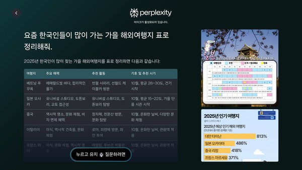 삼성전자, 2025년형 TV·모니터에 업계 최초 '퍼플렉시티' 탑재. 사진=삼성전자