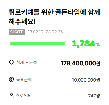 로스트아크 커뮤니티와 희망스튜디오가 튀르키예에 건넨 기적의 손길. 목표액의 1784%를 달성하며 희망을 만들어냈다. 사진=희망스튜디오