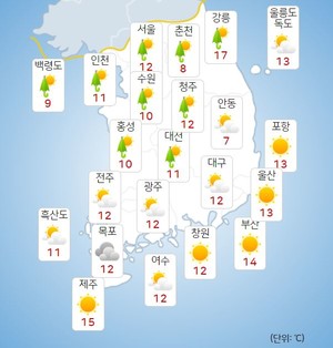 [오늘날씨] <b>전국</b> 대체로 흐리고 산발적 비<b>소식</b>… <b>황사비</b> 주의