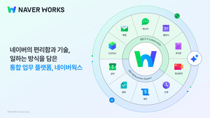강형욱도 애용하는 <b>네이버웍스</b>, 하이퍼클로바X로 똑똑해지다