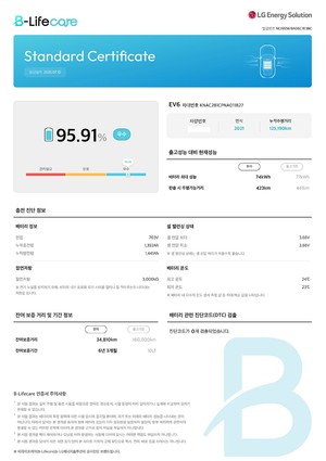 오토핸즈, LG에너지솔루션과 전기차 배터리 진단 나선다 - 뉴스 썸네일 이미지