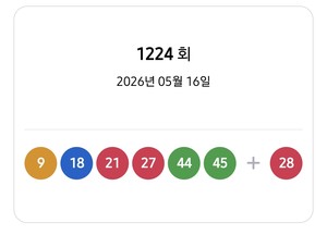 1224회 로또 당첨번호 관련 이미지