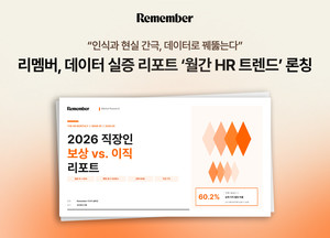 연봉 올려줘도 직원은 떠난다...리멤버, HR 통념 뒤집는 데이터 리포트 ... - 뉴스 썸네일 이미지
