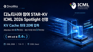 디노티시아 KV캐시 압축 기술, ICML 스포트라이트 채택으로 실력 입증